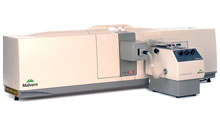 商品名称：Mastersizer 2000E -激光粒度仪